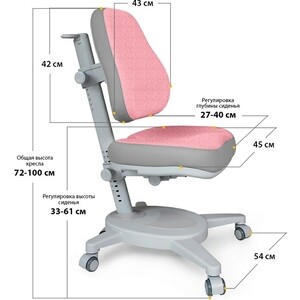 Комплект Mealux EVO Парта Florida Multicolor PN + кресло Onyx DPG (EVO-52 W + PN MC + Y 110 DPG) столешница белая, накладки розовые и серые
