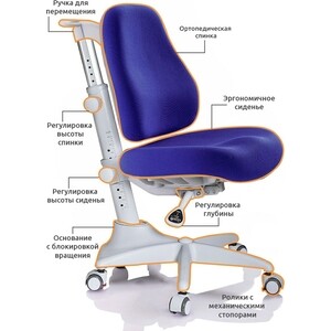 Комплект Mealux Парта Montreal Multicolor и кресло Match (BD-670 W/MC - Y-528 SB) столешница белая, обивка кресла синяя однотонная