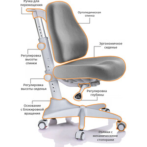 Комплект Mealux Парта Montreal Multicolor и кресло Match (BD-670 W/MC - Y-528 G) столешница белая, обивка кресла серая однотонная