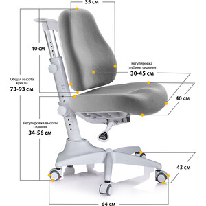 Комплект Mealux Парта Montreal Multicolor и кресло Match (BD-670 W/MC - Y-528 G) столешница белая, обивка кресла серая однотонная