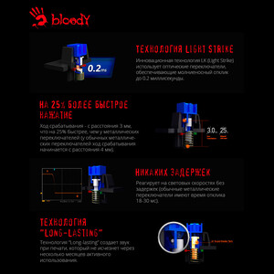 Игровая клавиатура A4Tech Bloody B820R Blue S механическая черный USB for gamer LED (B820R BLACK (BLUE SWITCH))