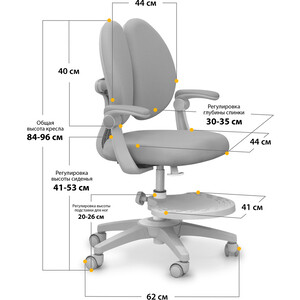 Детское кресло Mealux Sprint Duo Grey обивка серая (Y-412 G)