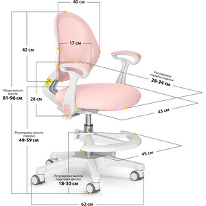 Детское кресло ErgoKids Mio Air PN обивка розовая (Y-400 PN (arm))