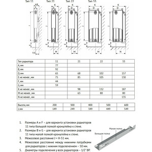 Радиатор стальной Uni-Fitt Ventil 500х2000 тип 11
