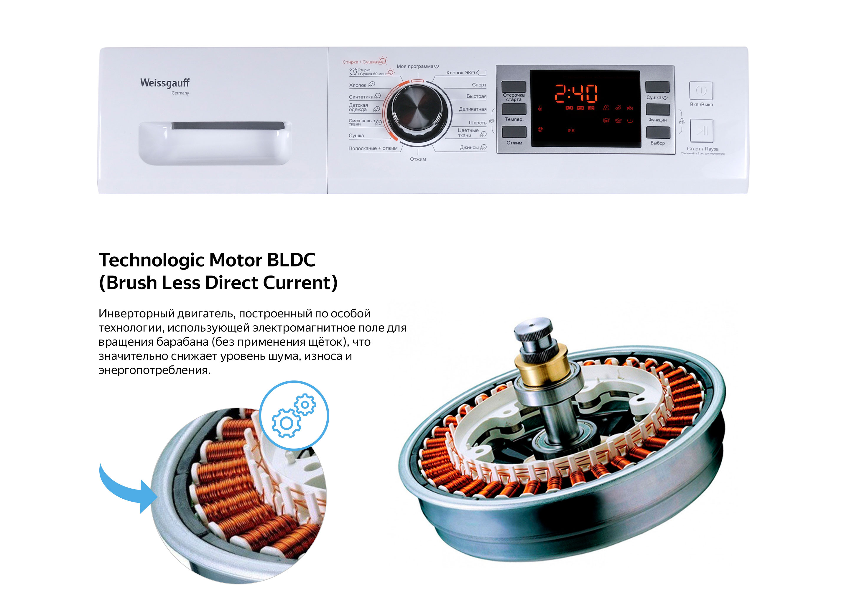 Стиральная машина с сушкой Weissgauff WMD 4748 DC Inverter, белый – купить  в интернет-магазине Техпорт в г. Москва по выгодной цене с доставкой