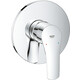 Смеситель для душа Grohe Eurosmart встраиваемый, для механизма 35600000, хром (24042003)