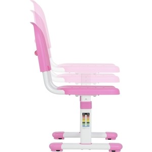 Комплект парта + стул трансформеры FunDesk Cantare pink