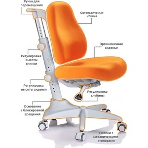 Кресло Mealux Match Y-528 KY/grey base основание серое/обивка оранжевая однотонная