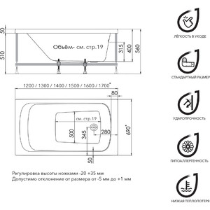 Акриловая ванна 1ACReal Gamma 150х70 на каркасе, с фронтальной панелью (Щ0000023533, Щ0000028740)