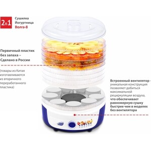Сушилка для овощей с функцией йогуртница Великие реки Волга-8