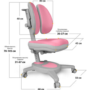 Кресло Mealux Onyx Duo (Y-115) DPG + чехол - обивка розовая однотонная с серой каймой