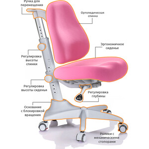 Стол с креслом Mealux Winnipeg Multicolor PN столешница белый дуб, накладки розовые и серые (BD 630 MG + PN + Y-528 KP)