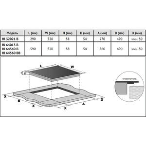 Индукционная варочная панель Korting HI 64013 BW