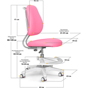 Детское кресло ErgoKids Y-507 KP обивка розовая однотонная