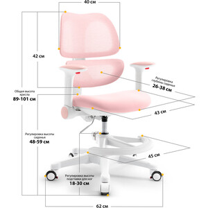 Детское кресло Mealux Dream Air обивка розовая (Y-607 KP)