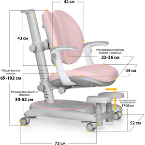 Детское кресло Mealux Ortoback Duo Plus Pink обивка розовая (Y-510 KP Plus)