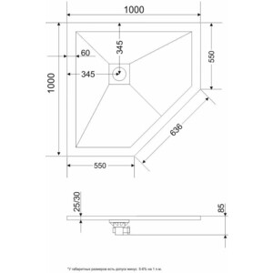 Душевой поддон Grossman Strong 100х100 белый (GR-S1100100D)