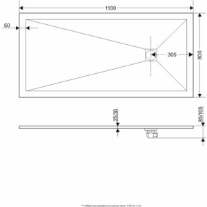 Душевой поддон Grossman Strong 110х80 белый (GR-S180110Q)