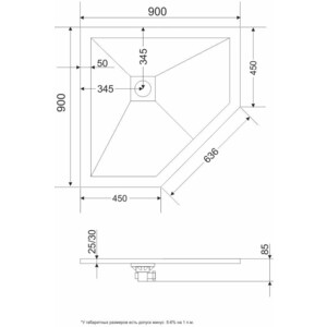 Душевой поддон Grossman Strong 90х90 графит (GR-S29090D)