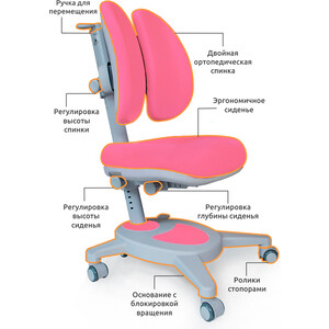 Комплект Mealux Winnipeg Multicolor PN (BD-630 MG + PN + кресло Y-115 KP) (стол + кресло) столешница белый дуб, накладки розовые и серые