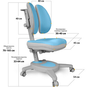 Комплект Mealux Winnipeg Multicolor BL (BD-630 MG + BL + кресло Y-115 BLG) (стол + кресло) столешница белый дуб, накладки голубые и серые