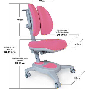 Комплект Mealux Winnipeg Multicolor PN (BD-630 WG + PN + кресло Y-115 KP) (стол + кресло) столешница белая, накладки розовые и серые