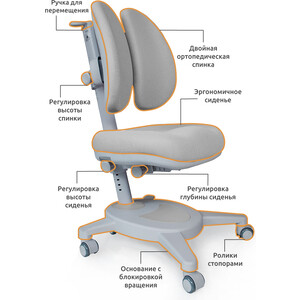 Комплект Mealux Winnipeg Multicolor (BD-630 WG + кресло Y-115 G) (стол + кресло) столешница белая, накладки серые