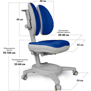 Комплект Mealux Winnipeg Multicolor BL (BD-630 WG + BL + кресло Y-115 DBG) (стол + кресло) столешница белая, накладки голубые и серые