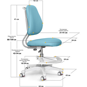 Комплект ErgoKids Парта Ergokids TH-330 Blue + кресло Y-507 KBL (TH-330 W/BL + Y-507 KBL) столешница белая, накладки на ножках голубые