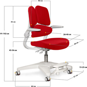 Детское кресло ErgoKids Trinity Red (арт. Y-617 KR) обивка красная однотонная