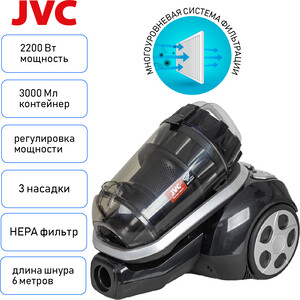 Пылесос с контейнером JVC JH-VC411