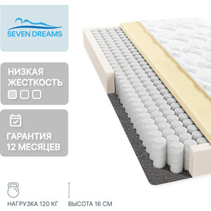 Матрас Seven dreams basic foam 120 на 200 (415537) basic foam 120 на 200 (415537) - фото 3