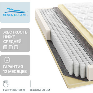 Матрас Seven dreams Foam 120 на 200 см (415418)