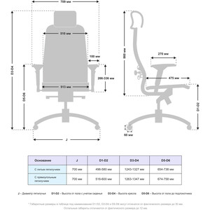 Кресло Метта Samurai K-3.041 MPES Серый