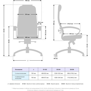 Кресло Метта Samurai KL-1.04 MPES Серый (B-Edition)