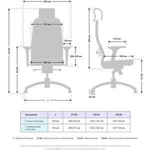 Кресло Метта Samurai KL-3.041 MPES Серый