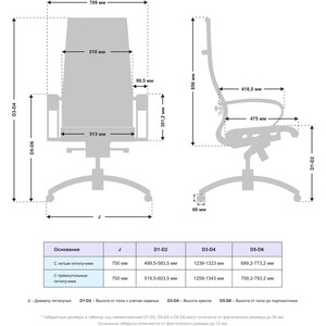 Кресло Метта Samurai Lux-11 MPES Серый