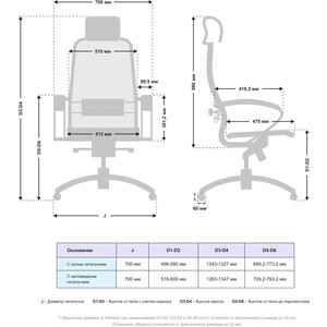 Кресло Метта Samurai S-2.041 MPES Темно-бежевый/Светло-бежевый/Темно-бежевый