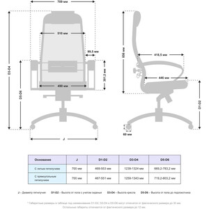 Кресло Метта Samurai SL-1.04 MPES Серый