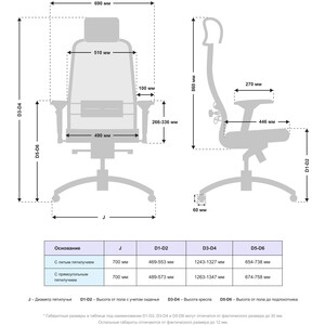 Кресло Метта Samurai SL-3.04 MPES Молочный