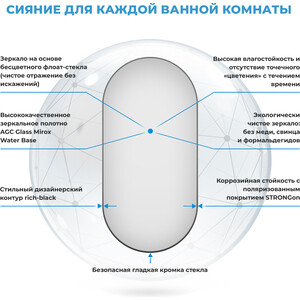 Зеркало Wellsee 7 Rays' Spectrum 40х80 (172201420)