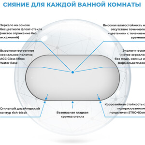 Зеркало Wellsee 7 Rays' Spectrum 80х40 (172201430)