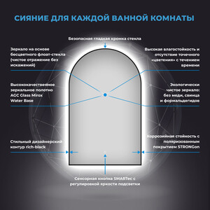 Зеркало Wellsee 7 Rays' Spectrum 40х70 подсветка, сенсор (172201690)