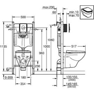 Комплект унитаза Grohe Lixil Solido инсталляция, сиденье микролифт (39117000)