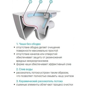 Комплект унитаза Vitra S50 с инсталляцией, кнопкой, тонкое сиденье микролифт (7740B003-0075, 110-003-019, 458.125.11.1)