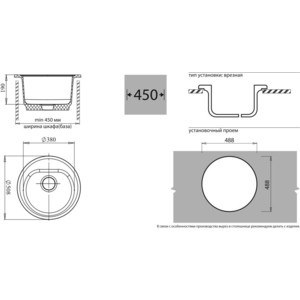 Кухонная мойка GranFest Rondo Gf-R510 зеленая